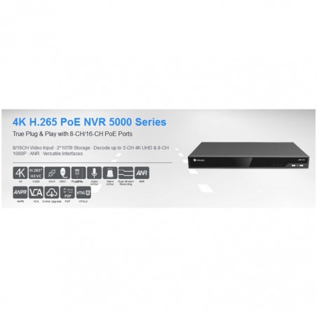 Nvr Milesight K H Poe Nvr Series Harga Murah Kualitas Bagus